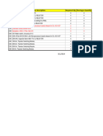 Shortages December Billing Month