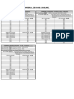 RELAÇÃO DE CONVERSÃO CST - Mat. Uso e Consumo