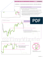 ICT Adv Study On MKT Structure TinyVizsla