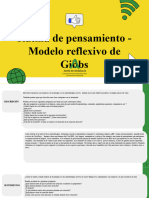 Copia de Rutina de Pensamiento - Práctica Reflexiva Modelo de Gibbs - Tarea 1