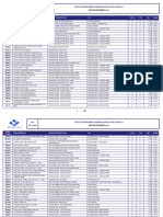 Liste Des Medicaments Muflci Edition 2024