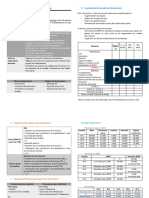 Fiche Plan de Financement