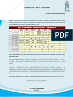 Comunicado #027-2022-SMF