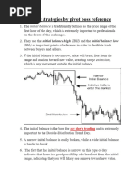 Pivot Boss Points