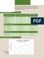 Ficha Opc (Tipo I)