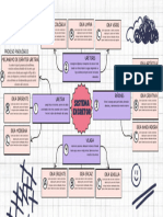 Brainstorming Mapa Mental Formas Orgánicas Ilustrado Naranja