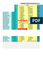 Dosis Pediatria