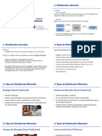 I6 - Canales de Distribucion - Tipos de Retail