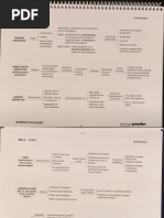 Mig 1 Jurisdiction: Multistate