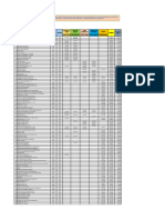 Cuadro Comparativo Ferreterias