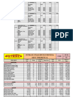 P - MIX Update December, 2019