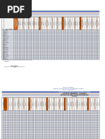 FBS NC II Achievement Chart