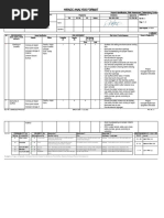 HIRADC For Scaffold Errection & Dismantle