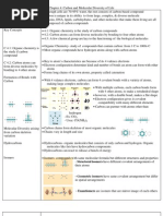 CH 4 Carbon and Molecular Diversity of Life