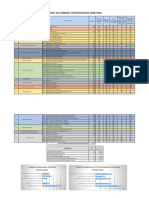 Cuadro Descriptiv Sistema Academico y Facultades