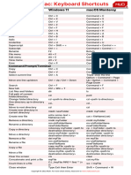 Keyboard Shortcut