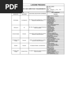 Competency Matrix