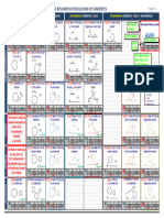 Tabla Resumen Tangencias