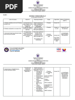 Sample Monitoring Plan