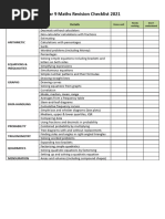 Year 9 Maths Revision Checklist 2021