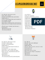 Java Jakarta EEApplication Server Cheat Sheet