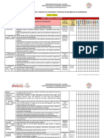 4to Contenidos, Pda y Proyectos