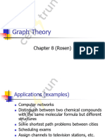 CS205M Graph1