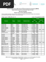 1.3.reporte Diario Precios Frutas Zonal Belen