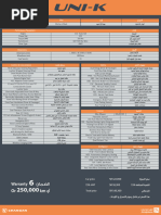 UNI-K Spec Sheet 2024