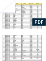 Pendataan Anggota Fplkbi 2022