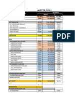 Budgeting Desember 2023