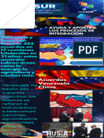 Infografia Acuerdos Bilaterales PDF