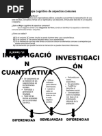 11 Diagrama de Venn