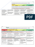 Asp Fo22 Interview Scoring Grids