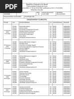 Historico Engenharia Florestal Acre