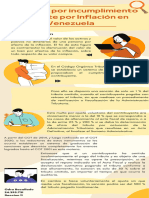 3ra Act Infografia