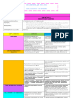 Proyecto Diagnóstico. Rescatando Saberes