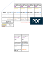 Plan de Alimentación Consulta 1