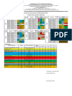 Jadwal Pelajaran Genap 2023-2024