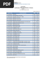 Legazpi Certificate of Non-Availability of Stocks: Product Code Product Description UOM Price