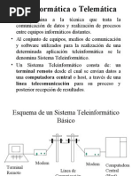 Teleinformatica