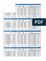 Revision Pipa Bp-43