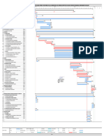 I. Diagrama Gantt