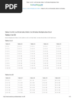 Tables 1 To 50 1 Se 50 Tak Table Maths 1 To 50 Tables Multiplication Chart