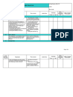 Manangement Audit Check Sheet