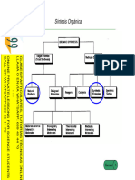 Sintesis Quimica Organica