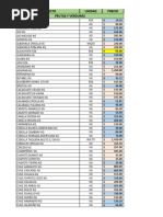 Lista de Precios Avtiuallamiento