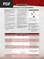 AoS Regimientos de Renombre