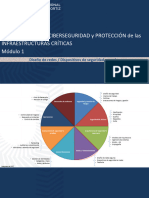 M1 C2 - PPT Redes y Comunicaciones - Diseño y Dispositivos