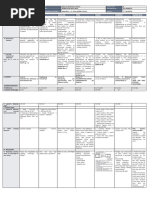 DLL - All Subjects 2 - Q2 - W8 - D2